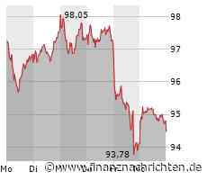 Volkswagen blickt in die Zukunft, auch BMW zeigt neue Konzepte, Mercedes-Benz setzt auf Effizienz und BYD lehrt die deutschen Autobauer das Fürchten