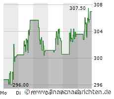 Goldman Sachs: Diese 2 Werte stehen auf der Kaufliste