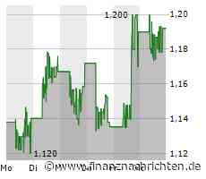 Geely: Elektroauto-Marke Zeekr startet Vorverkauf in Deutschland