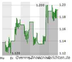Geely: Mercedes-Benz-Partner setzt im August mehr als 150.000 Autos ab