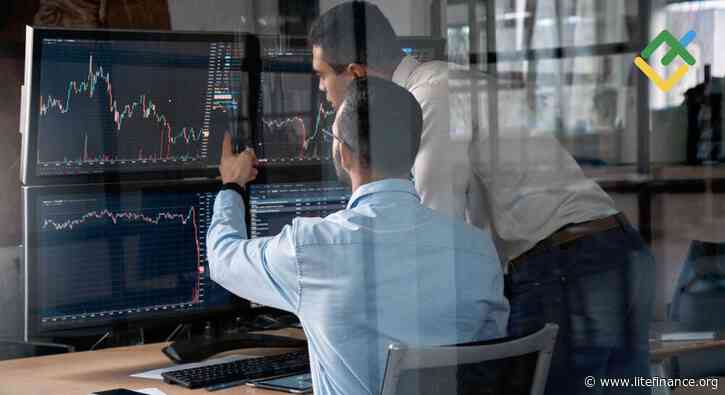 Confluence trading strategies in Forex Market