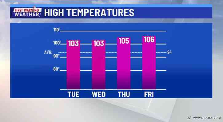 Stretch of record heat ahead