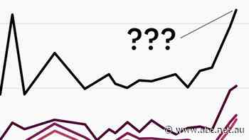 A deeper look at housing stress reveals who's hurting and who's not