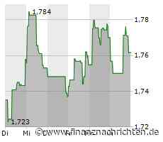 Nvidia & Co: Megamarkt Künstliche Intelligenz - diese Aktie empfiehlt jetzt Barclays