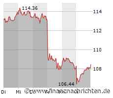 XPeng: VW-Beteiligung präsentiert Expansionsplan für Europa