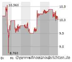 Nio: August-Auslieferungen rückläufig - Grund zur Sorge?