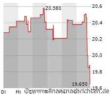 Organon-Aktie verliert 4,56 Prozent (19,6976 €)