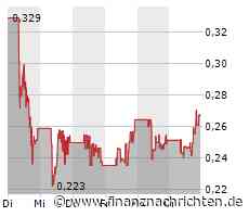 Innocan Pharma meldet vielversprechende Ergebnisse der Wirksamkeitsprüfung seiner Haarpflegecreme