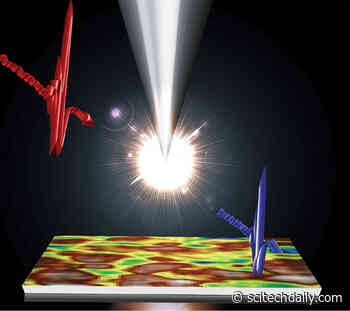 Terahertz SNOM Microscope: New Tool Helps Improve Key Quantum Computing Circuit