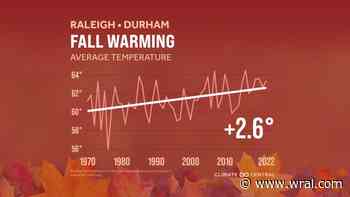 Summer heat extending into fall could pose new health worries in NC