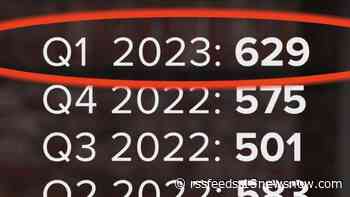 Cannabis related hospital visits are on the rise in Virginia, specifically among kids and teens