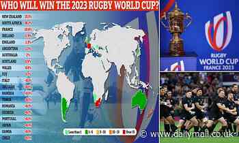 Who will win the 2023 Rugby World Cup? Scientists use an algorithm to predict the champion (and it's not looking good for England!)