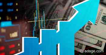 US ad industry predicted to grow 5% in 2023 and get a political boost in 2024