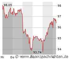 maydornsmeinung: Nvidia, BMW, Mercedes, VW, Tesla, BYD, Vinfast, Ørsted, Jinko, Standard Lithium