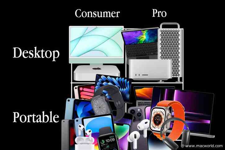 There are too many Apple products