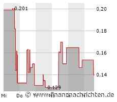 Millennial Potash setzt sein Phase-1-Explorationsprogramm fort, da die Lage in Gabun stabil ist