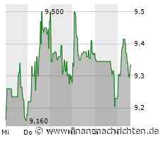 Synlab-Aktie mit Kursgewinnen (9,335 €)