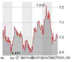 SGL Carbon-Aktie: Kurs fällt ab (6,995 €)