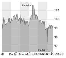Krones AG zieht Konsequenzen aus der Aktienindex-Überraschung