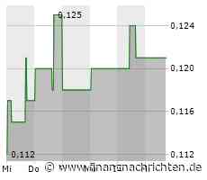 Nicola Mining Inc. unterzeichnet Absichtserklärung mit Nittetsu Mining Co. Ltd. über Exploration auf Kupferprojekt New Craigmont