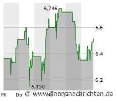 Nubank Aktienanalyse - Banking made in Brazil