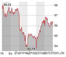 BMW: Im Video taucht getarnter SUV der "Neuen Klasse" auf