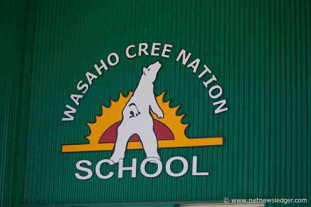 Wasaho Cree Nation: Cloudy Skies and a Hint of Showers!