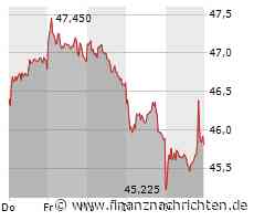 3 Aktien, die Insider in diesem Sommer gekauft haben! (BASF ist eine davon!)