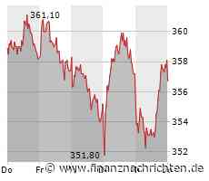 Andrea Kotter wechselt von Munich Re zu Finlex