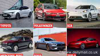 Is your car tracking your SEX LIFE? Popular brands including Nissan and Kia collect 'deeply personal data' including sexual activity and weight, study finds