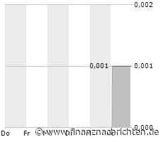 XFRA DELETION OF INSTRUMENTS FROM BOERSE FRANKFURT - 07.09.2023