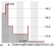 eXp World Holdings, Inc.: eXp World Holdings beruft Fred Reichheld in den Vorstand