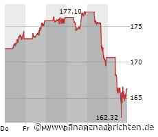 Aktien New York Schluss: Neue Apple-Schlagzeilen belasten - Dow im Plus