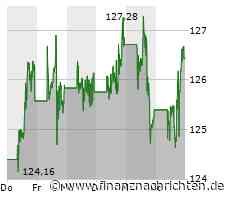 Google spendiert Chrome zum 15. Geburtstag einen neuen Look und neue Features