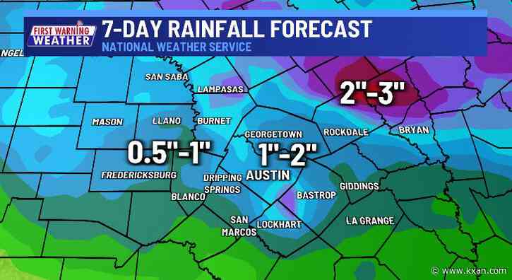 Heatwave breaks with rain and cooler weather next week