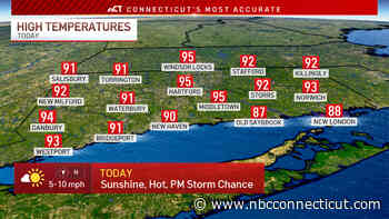 Storms possible tonight after record-breaking heat during the day