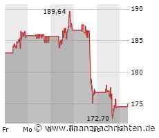 Lithium: Albemarle schluckt wohl Liontown