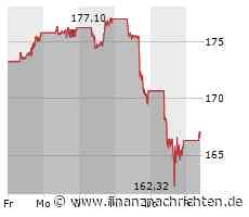 Märkte am Morgen: DAX startet Gegenbewegung; Intel, Apple, Sartorius, Softbank, BASF, Novo ...