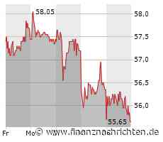CTS Eventim-Aktie mit Kursgewinnen (57,30 €)