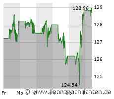 Apple in Gefahr! Top-Analystin: Amazon kann bald größer werden