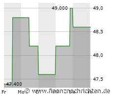 Avemio: Bechtle als Vorbild