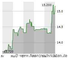 EQS-Adhoc: IVU Traffic Technologies AG verlängert Aktienrückkauf