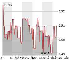 Adler Group veräußert "Mannheim No.1"