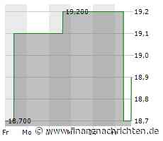 Aktie von Healthpeak Properties: Kurs mit wenig Bewegung (18,8435 €)
