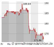 Die Rohstoffwoche: Element79 Gold, Ionic Rare Earths, Vale, Cameco, Teck Resource, Leo Lithium, Liontown, Albemarle