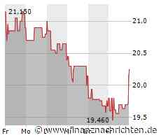 BAADER BANK stuft DEUTSCHE EUROSHOP AG auf 'Add'