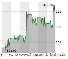 Paint: Microsoft spendiert seinem Malprogramm eine mächtige Funktion