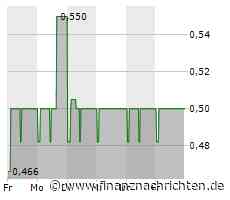 PTA-Adhoc: Intertainment AG: Intertainment erhält Zahlung aus Vergleich mit Dr. Oliver Maaß