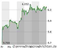 BP, TotalEnergies, Exxon Mobil & Co geben Gas: Ölpreise ziehen erneut an - die Hintergründe
