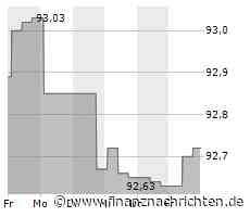 Covestro will ergebnisoffen mit Kaufinteressent Adnoc sprechen